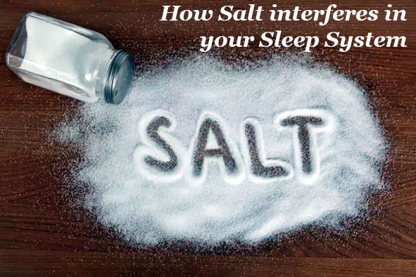 Salt Diets and Sleep Quality